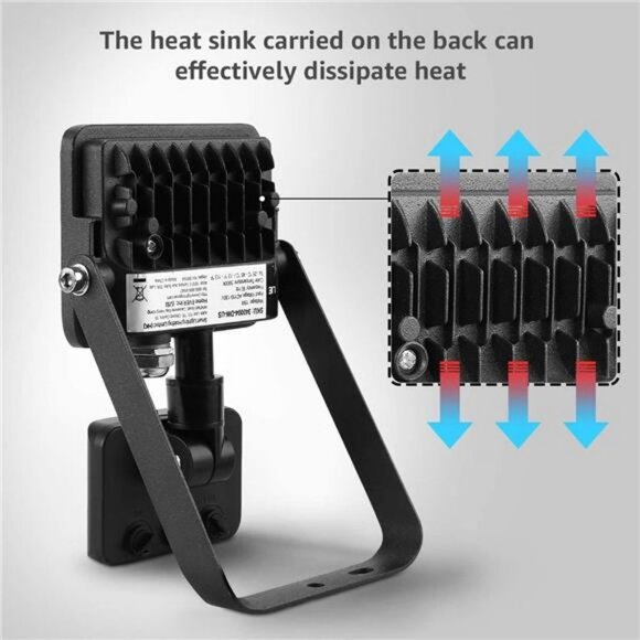 30W LED Security Lights Motion Sensor Light Outdoor, Waterproof - Picture 2 of 7